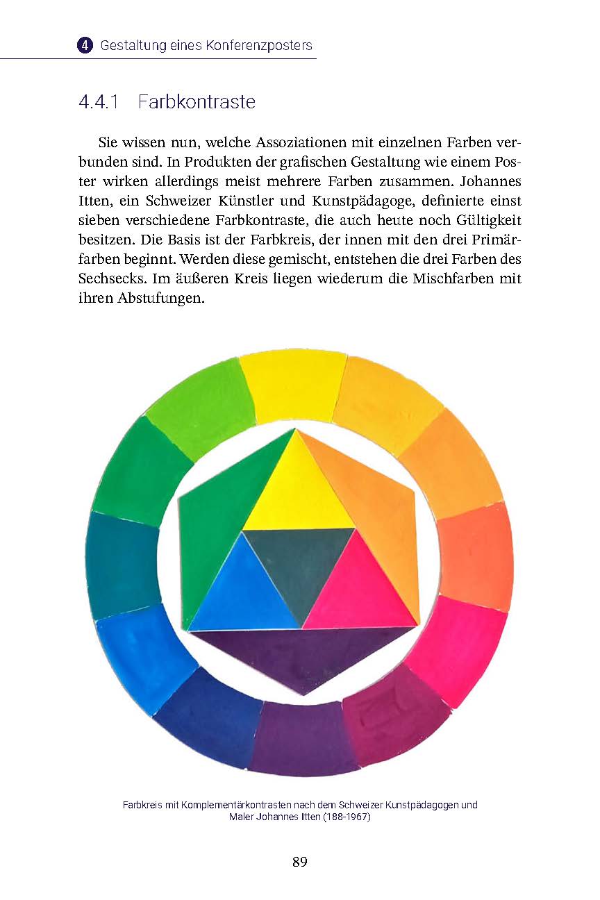 Konferenzposter gestalten: Farbkreis